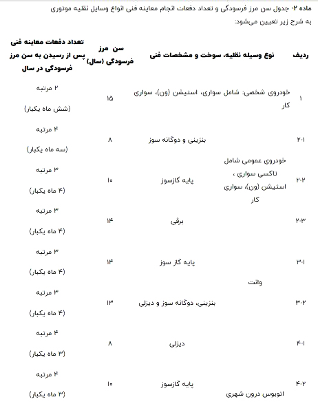  جدول سن فرسودگی واسیل نقلیه موتوری 1400